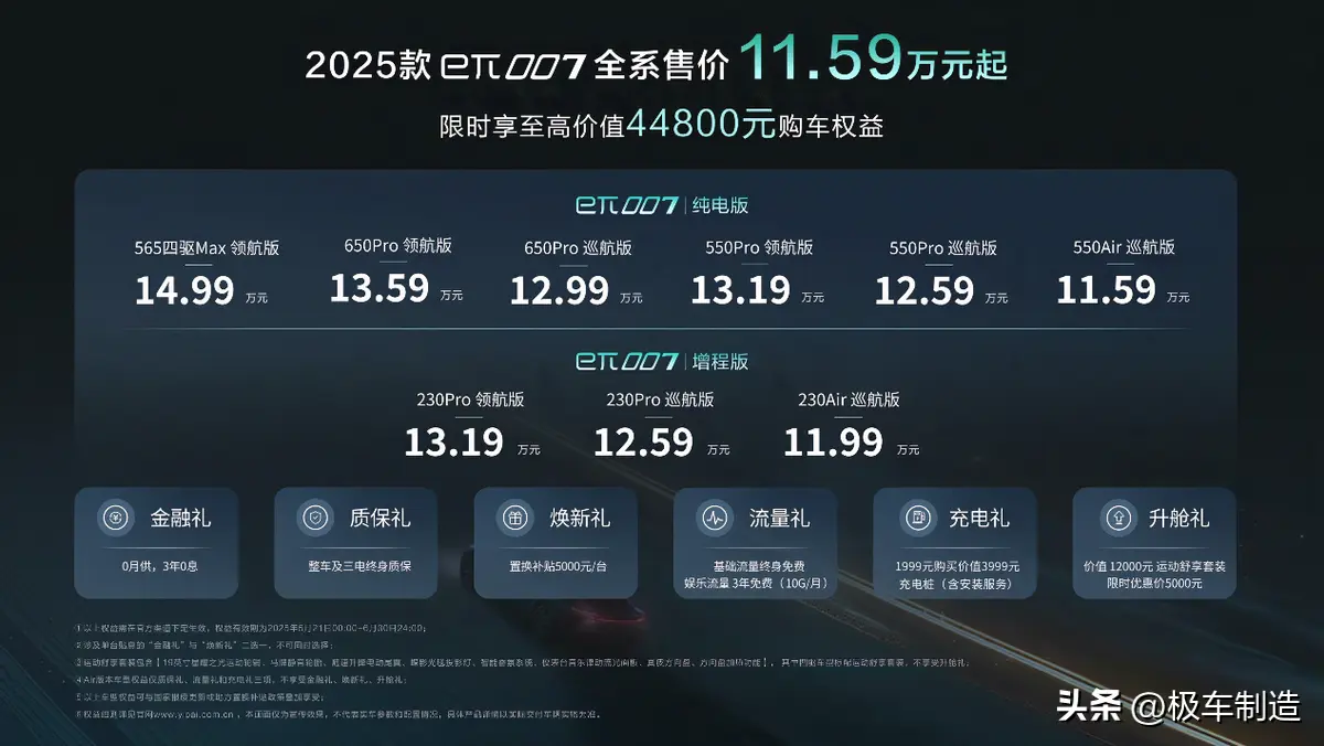 11.59万起！这车用AI把发布会玩成科技春晚？