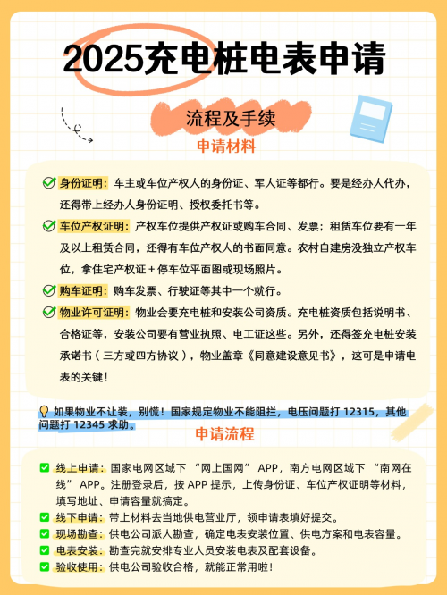后悔没早看！问界车主充电桩安装手续及流程一步到位