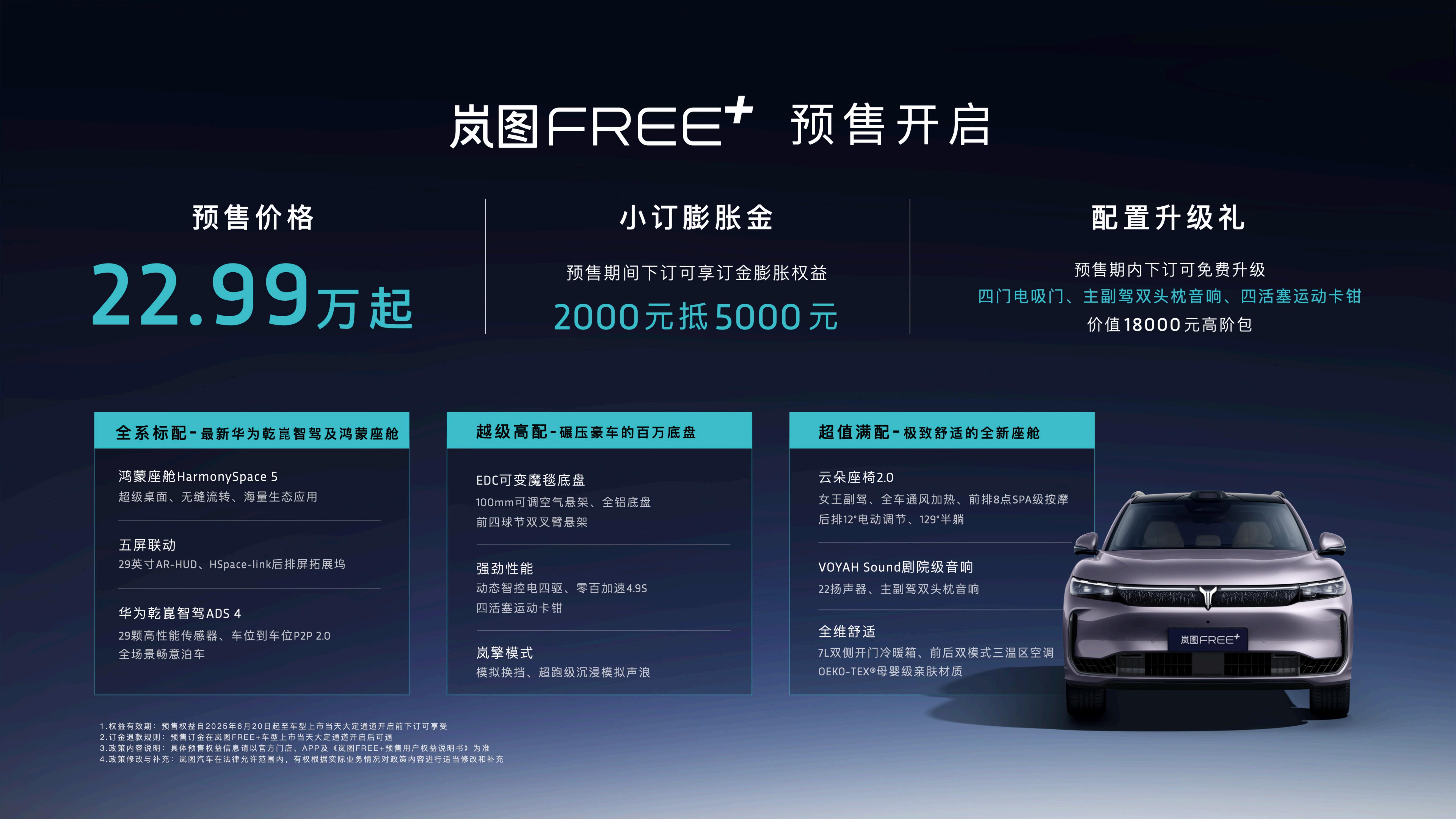 全系标配华为乾崑智驾ADS4 岚图FREE+正式预售