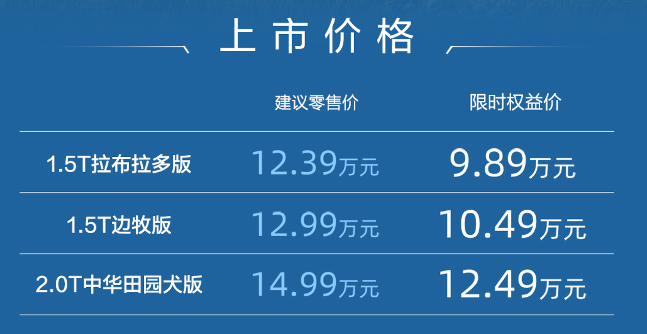 哈弗大狗2026款上市，限时9.89万元起