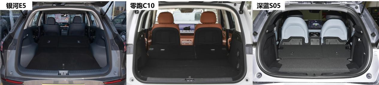 15万元纯电SUV横评：零跑C10/深蓝S05/银河E5