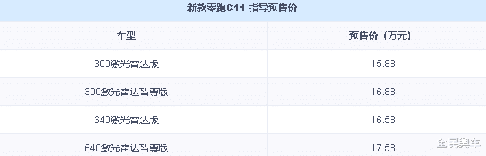 新款零跑 C11 明日上市！四款配置车型，这款值得推荐