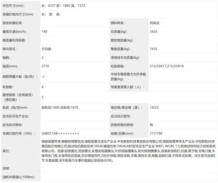 极狐纯电小车8月预售，续航超400公里！竞品瞄准吉利星愿