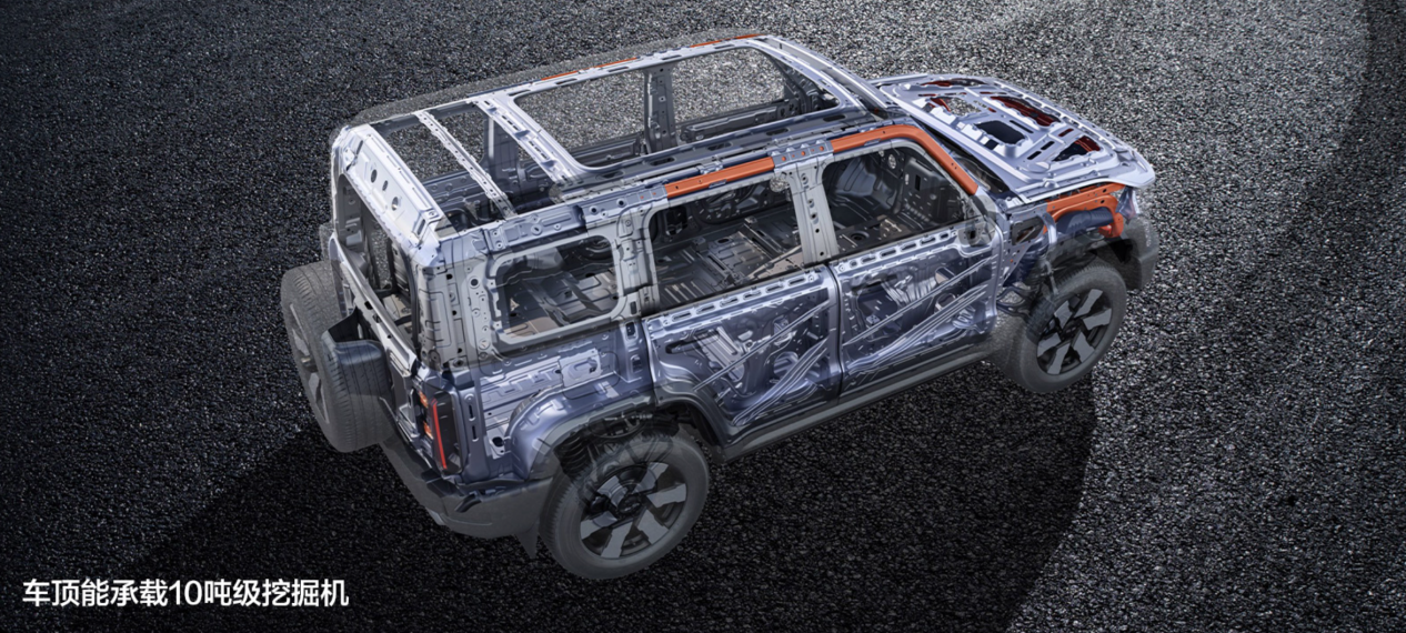 BJ40增程VS坦克300 Hi4-T！谁更硬？