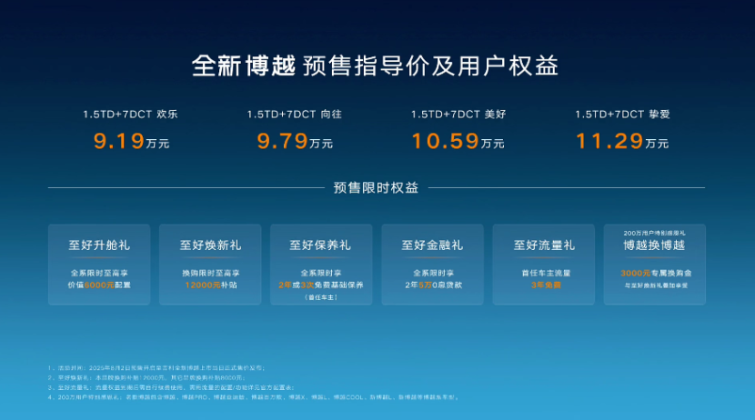 神车再进化！新博越预售9.19万起，这波“加量”还实惠
