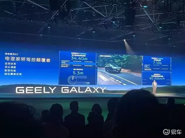 吉利银河A7限时售8.18万起，超长续航2100km