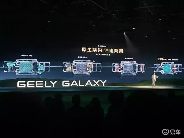 吉利银河A7限时售8.18万起，超长续航2100km