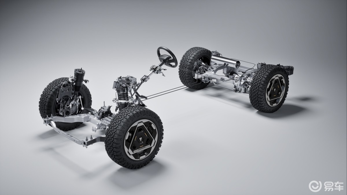 硬派SUV之争:深蓝G318无忧穿越版 vs 方程豹豹5