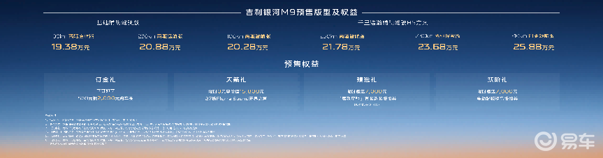20万级AI旗舰六座，吉利银河M9开启预售