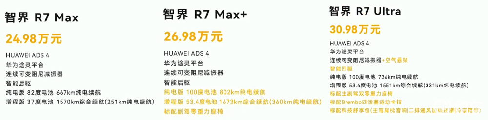 余承东发狠招！六款车打满16-45万市场