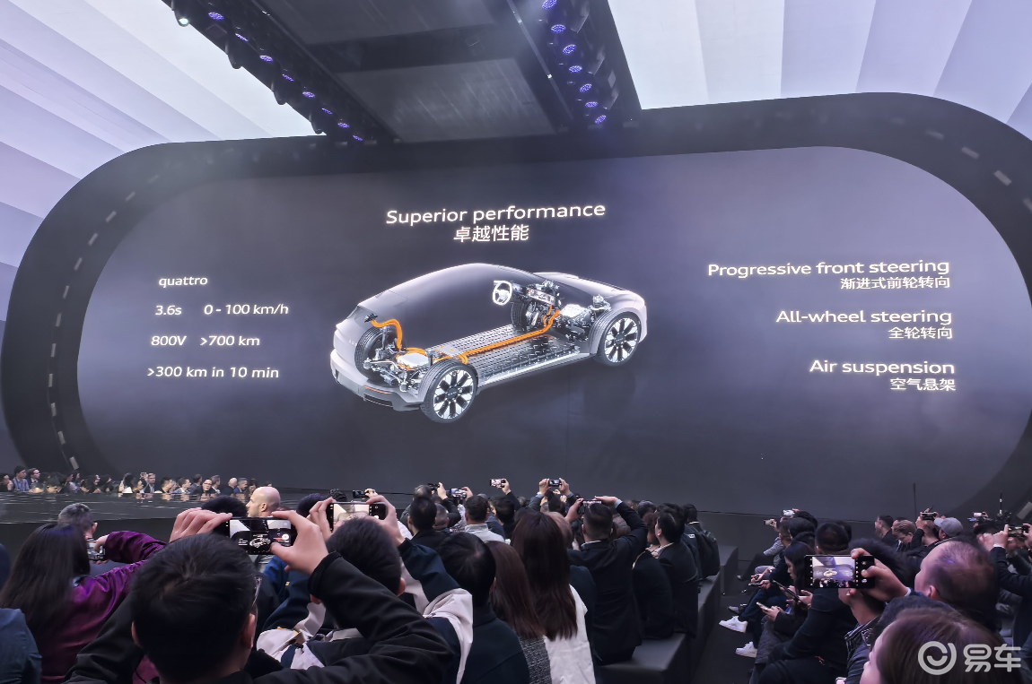 一台有争议的奥迪汽车:AUDI E5 Sportback