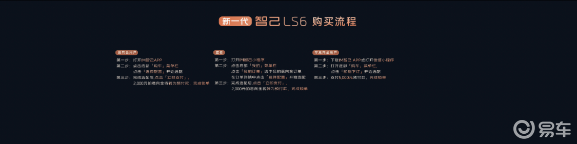 新一代智己LS6上市19.79万起!27分大定突破万台