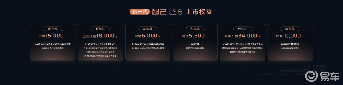 新一代智己LS6上市19.79万起!27分大定突破万台