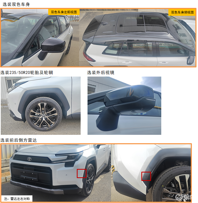全新RAV4荣放解读：新增2.0L油电混动