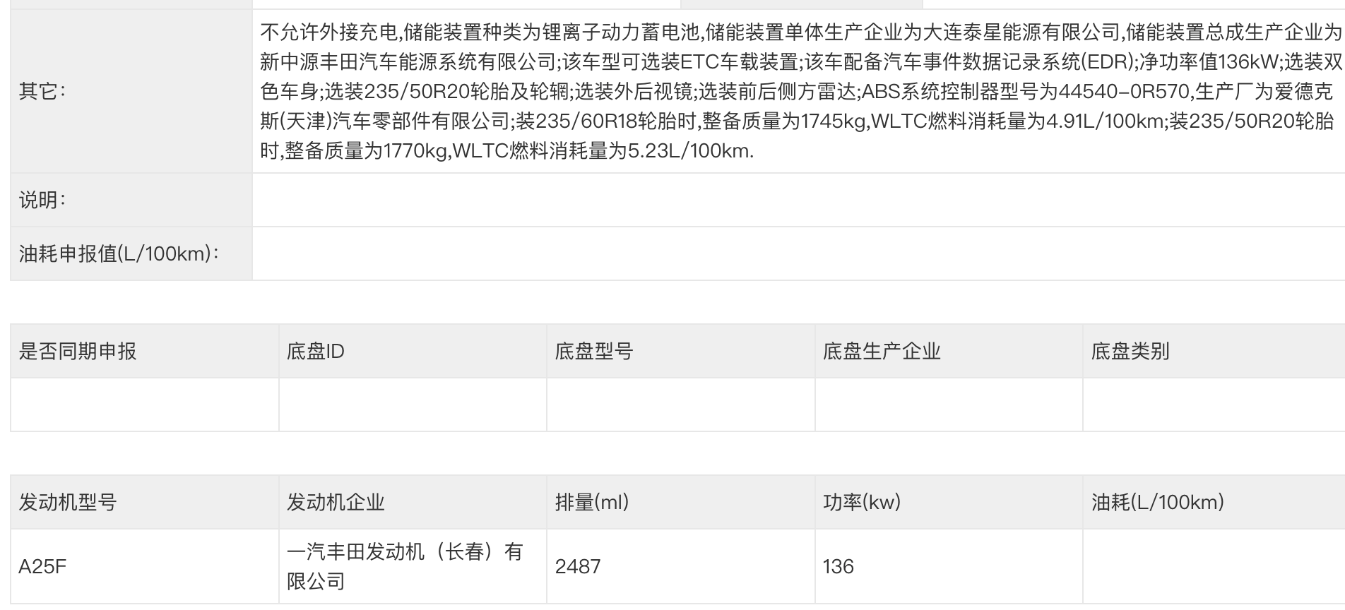 全新RAV4荣放解读：新增2.0L油电混动