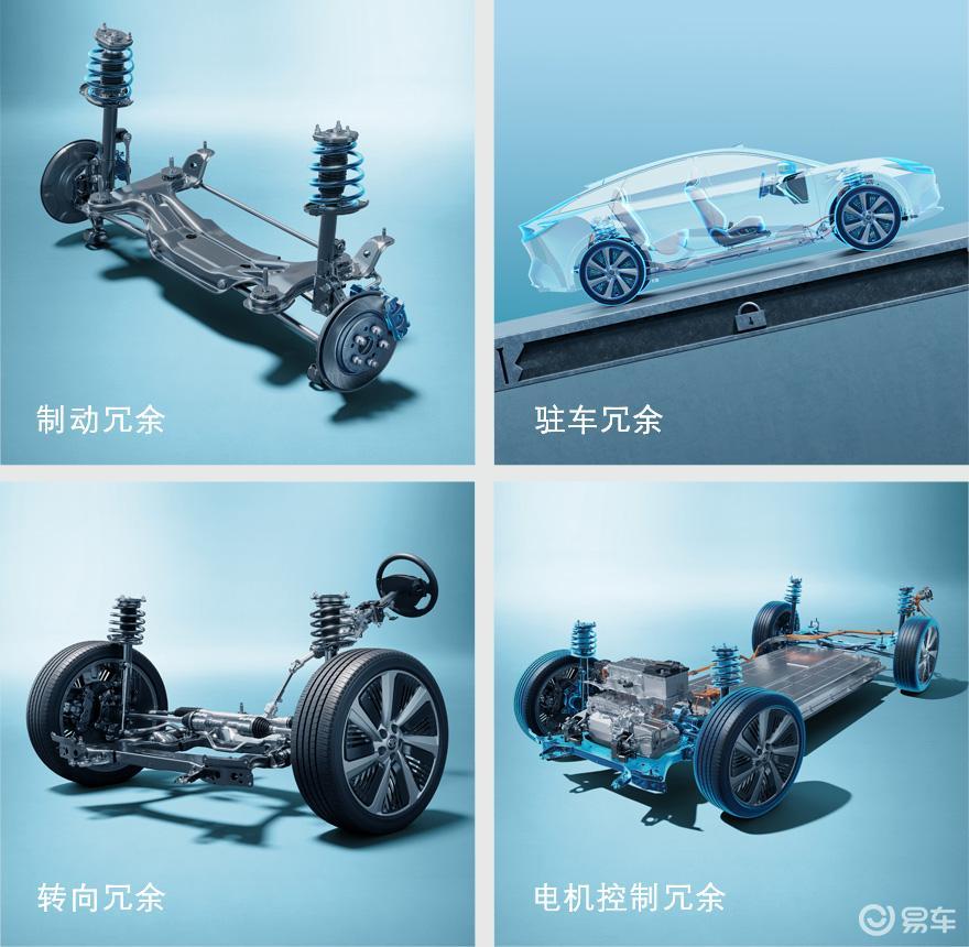 一汽丰田bZ5对比日产N7谁是合资新能源『版本答案』?