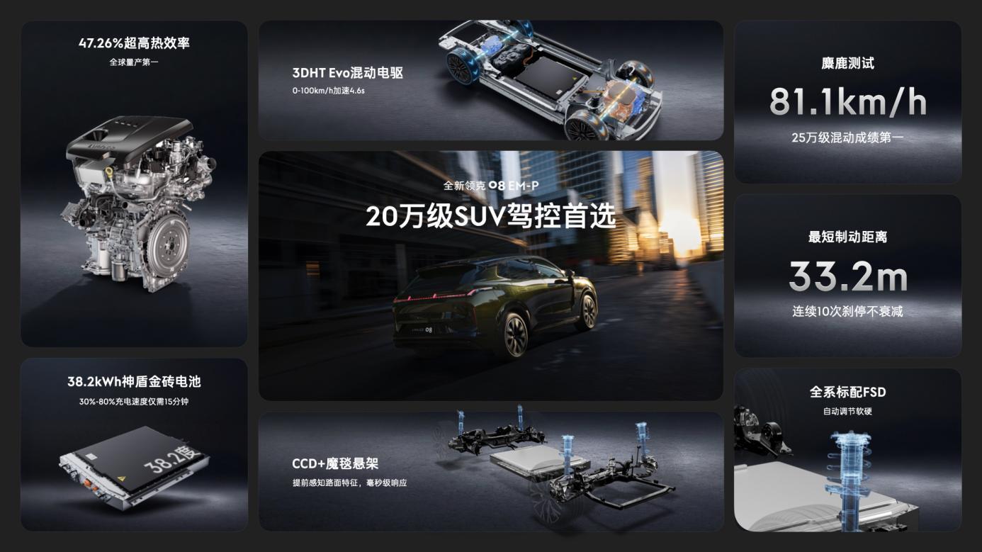 全新有为 领克08 EM-P 15.98万元起正式上市