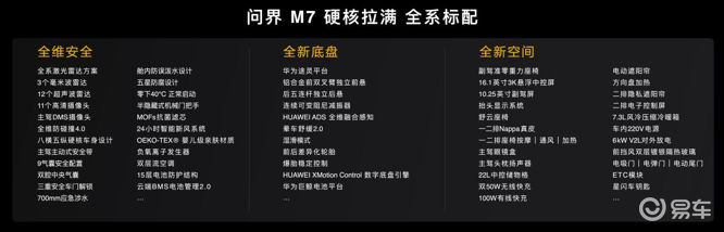 全新问界M7发布即交付，售价27.98万元起