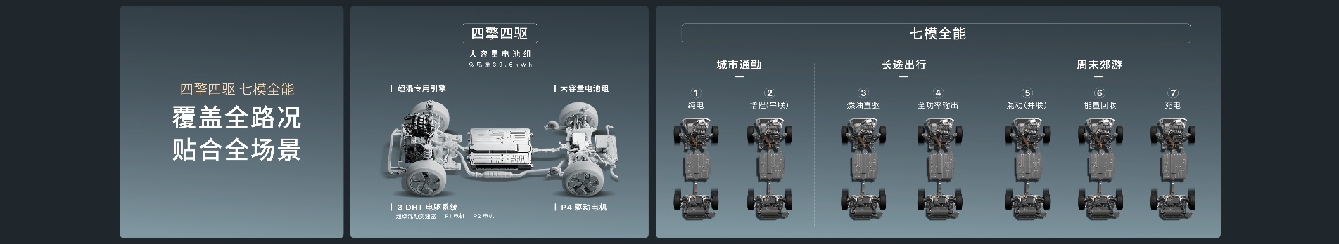 26.99万元！豪华高级混动SUV沃尔沃XC70上市！