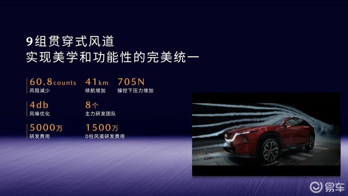 11.99万元起长安马自达MAZDA EZ-60正式上市