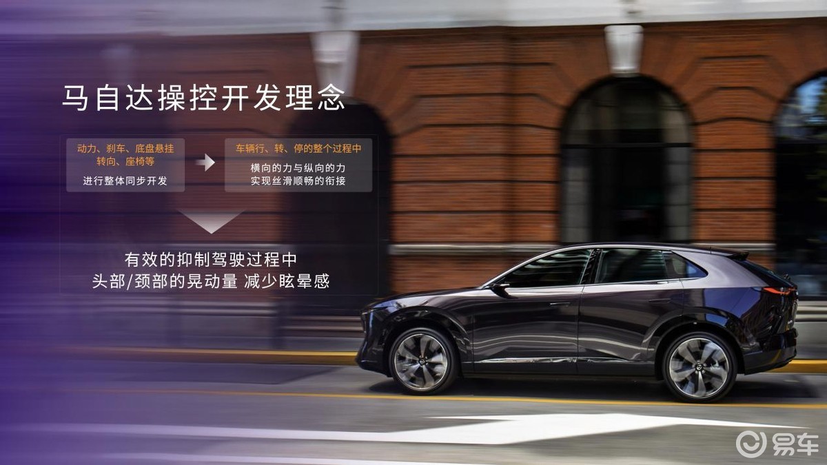 11.99万元起长安马自达MAZDA EZ-60正式上市