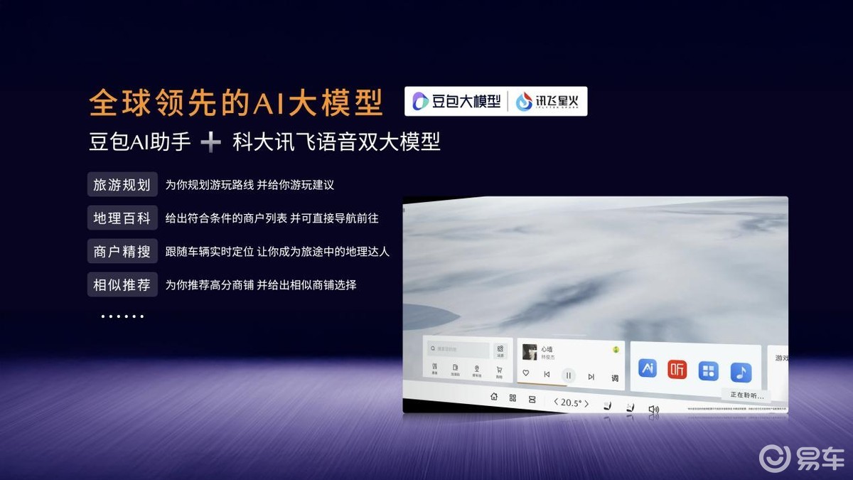 11.99万元起长安马自达MAZDA EZ-60正式上市