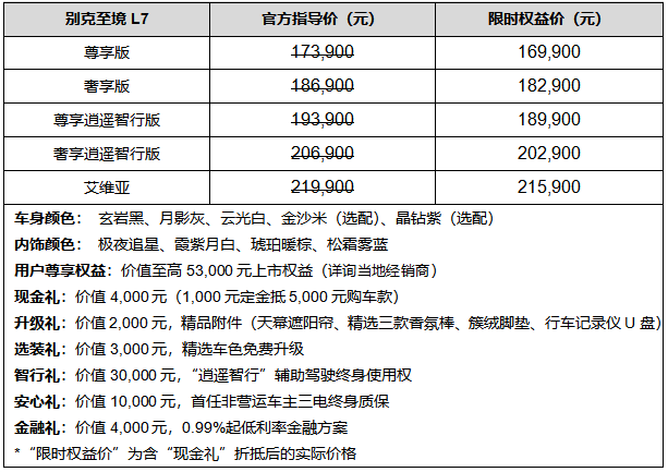 别克至境L7正式上市，限时权益价16.99万~21.59万元