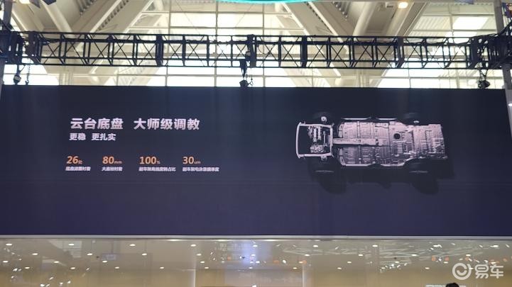 11.59万起！磁悬浮豪华电七座SUV—捷途X70L上市