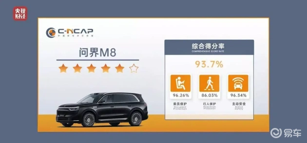 央妈实测问界M8，安全性能大揭秘