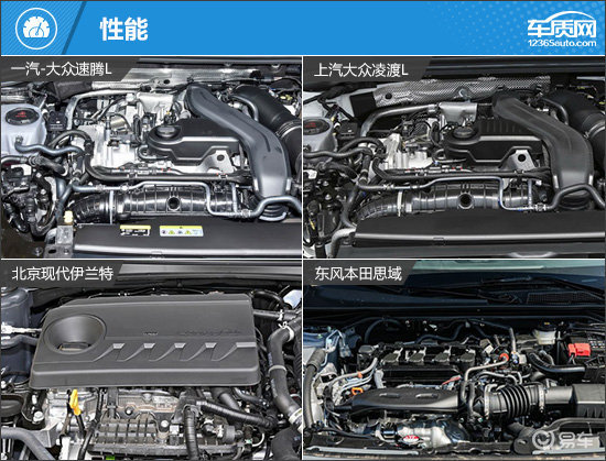 家庭用户好选择 四款合资燃油紧凑型车推荐