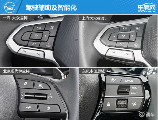 家庭用户好选择 四款合资燃油紧凑型车推荐