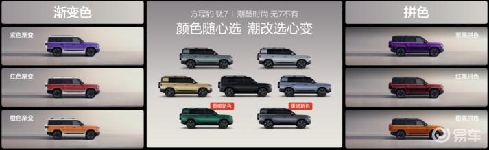 比亚迪“大五座天花板”方程豹钛7火爆上市