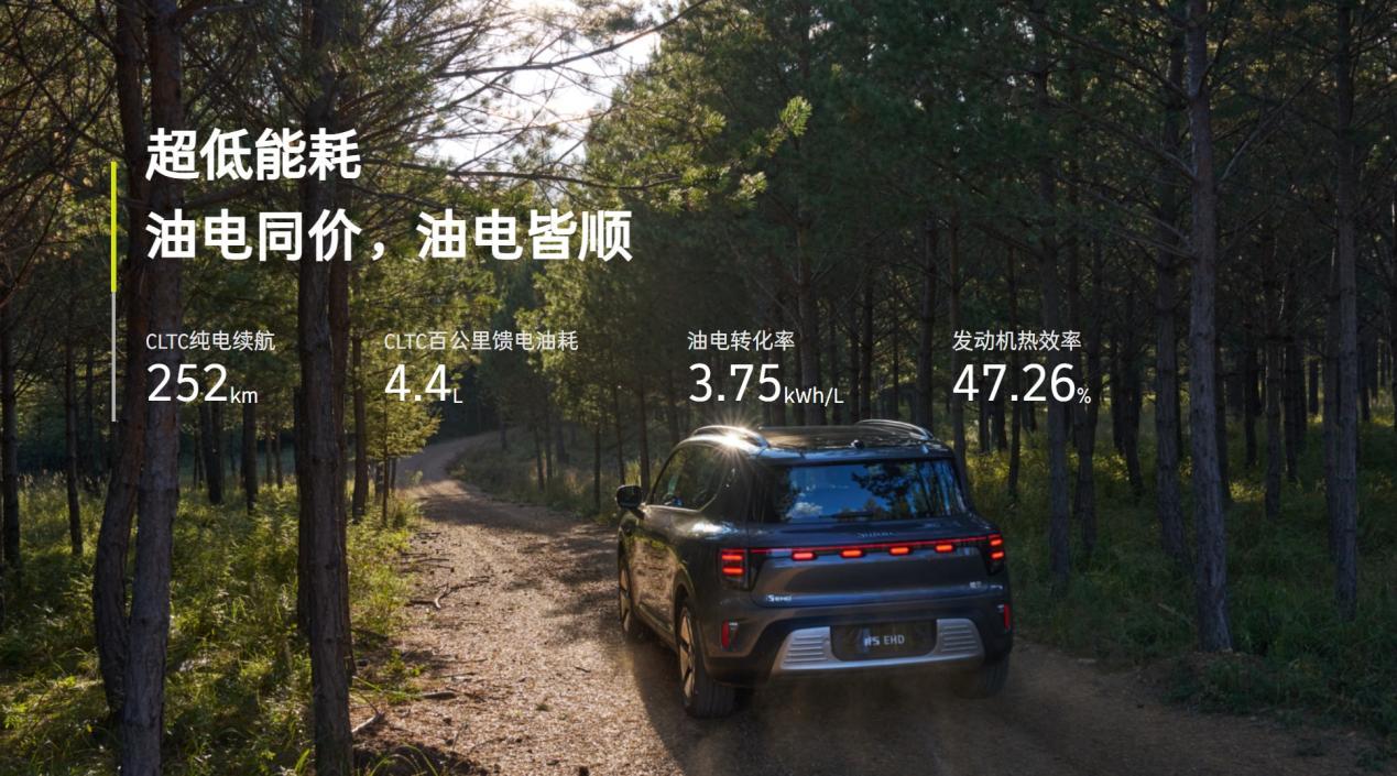 综合续航1615km，smart精灵#5 EHD开启预售