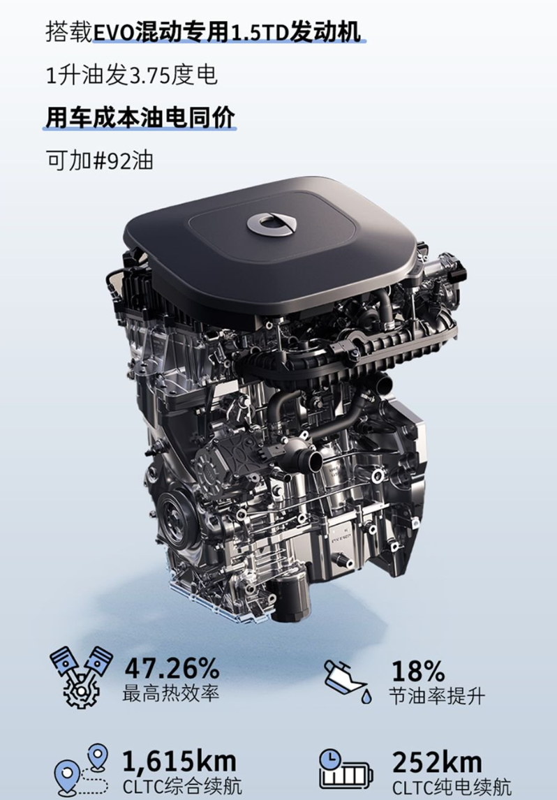 综合续航1615km，smart精灵#5 EHD开启预售
