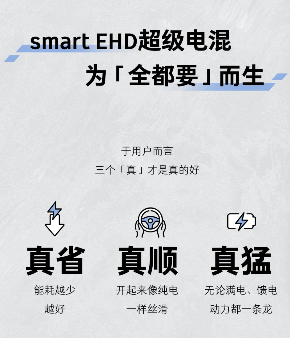 综合续航1615km，smart精灵#5 EHD开启预售