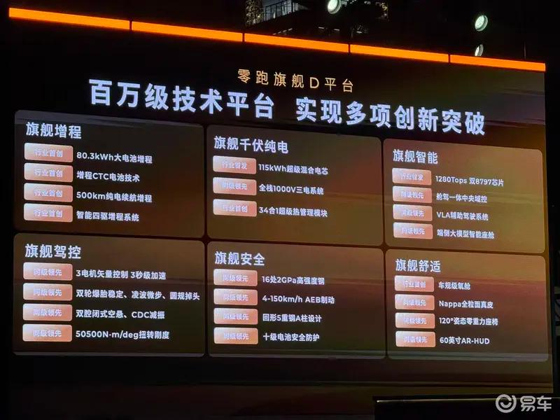 零跑D19液态银车色官图 预计2026年一季度上市