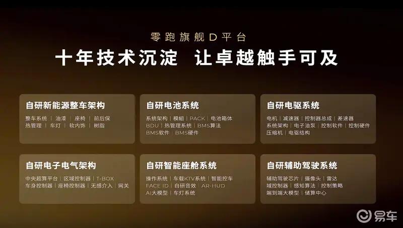 零跑D19液态银车色官图 预计2026年一季度上市