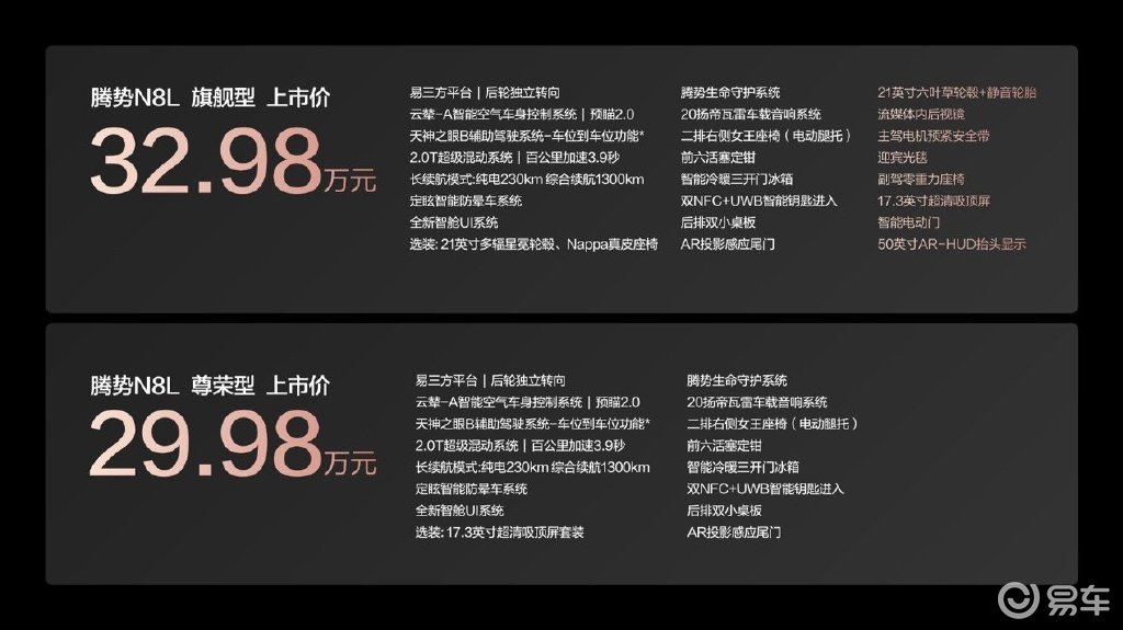 29.98万元起，腾势N8L“美好出行家”赢得广泛赞誉