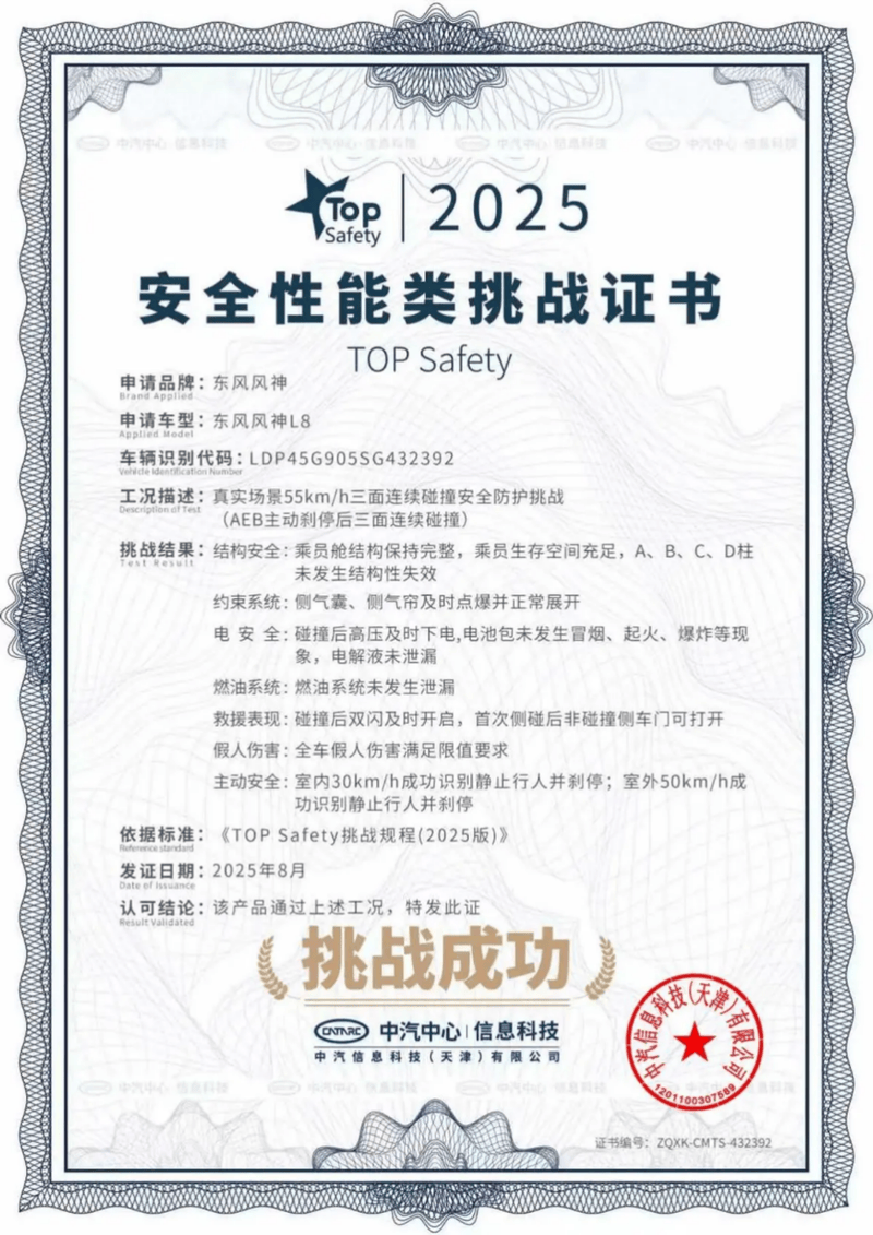 15万级SUV“卷王”之争！风神L8 VS 启源Q07