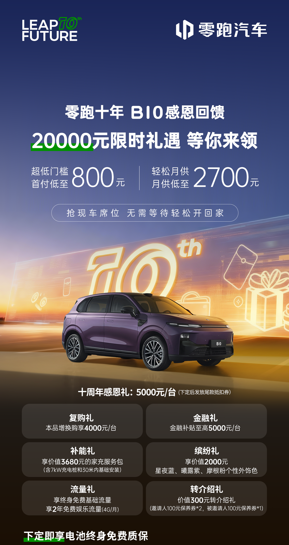 10万预算买顶配小车还是紧凑SUV,零跑B10给出了答案