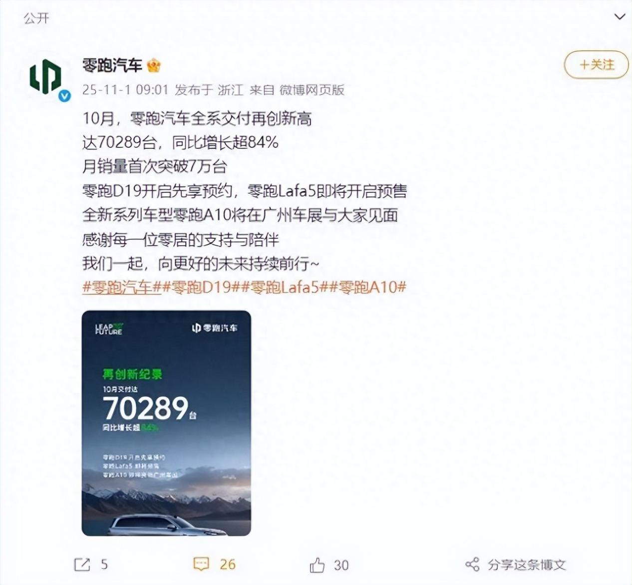 10万预算买顶配小车还是紧凑SUV,零跑B10给出了答案
