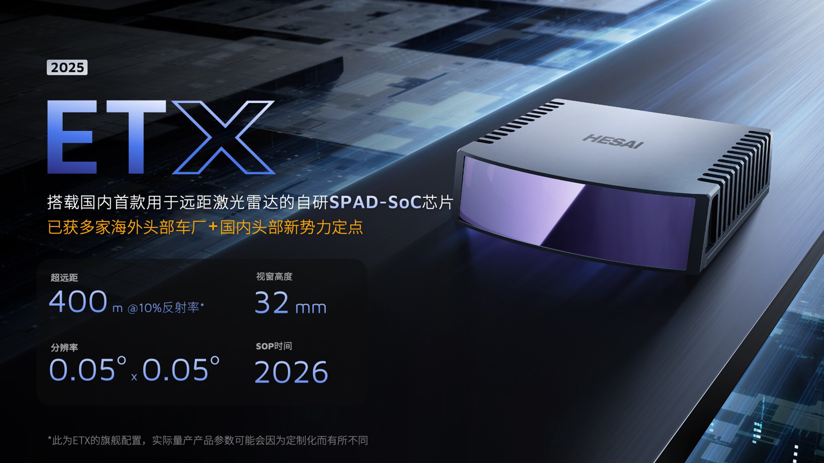 禾赛科技连发三大核心成果，ATX焕新版在手订单已超400万台