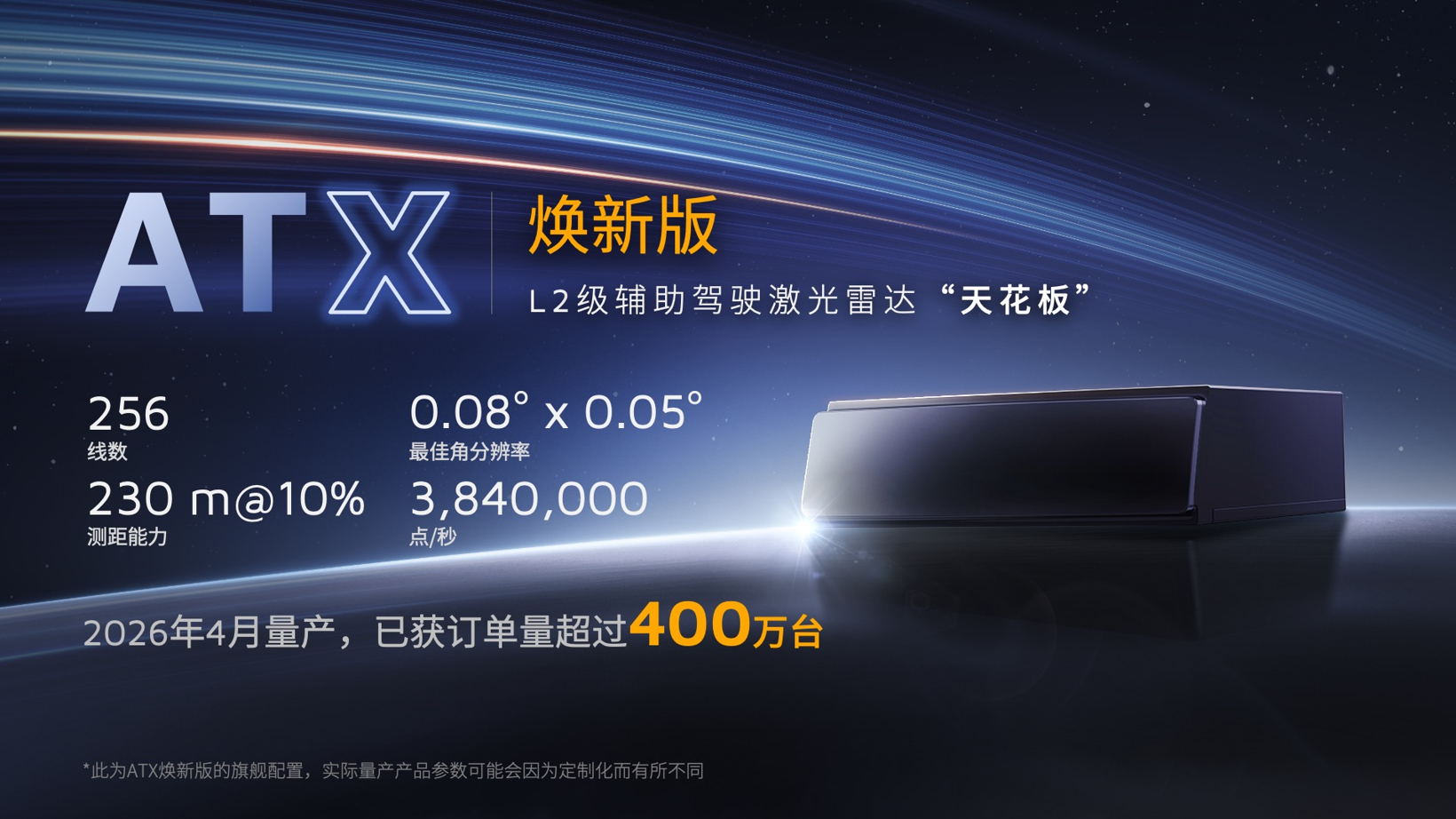 禾赛科技连发三大核心成果，ATX焕新版在手订单已超400万台