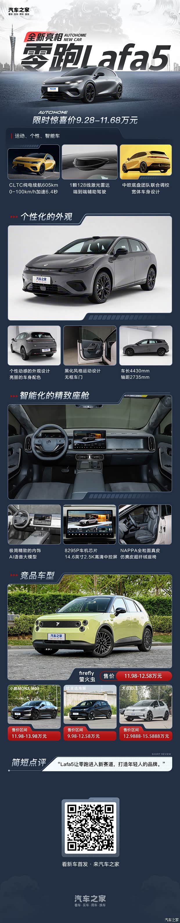 限时售9.28万起 零跑Lafa5正式上市 中国版“电动高尔夫”来了！